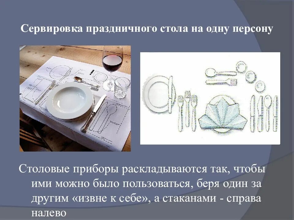 Проект сервировка. Сервировка стола к обеду. сервировка стола технология. доклад сервировка стола. сообщение о сервировке стола.