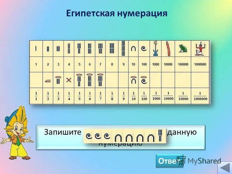 Система исчисления индейцев майя. Алфавитная таблица. 666 римскими цифрами. Нумерация ворот пожарной части. Нумерация (запись чисел).