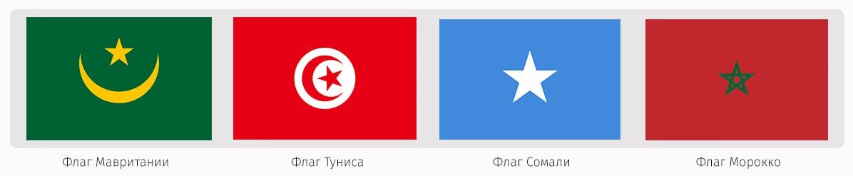 Флаги стран со звездами. На флаге какой страны нет звезд. Синий флаг. Флаги стран со звездами. Герб евросоюза.