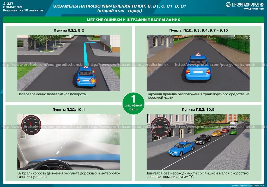 Сколько ошибок можно на экзамене пдд. Плакаты ПДД для автошкол. Экзамены на право управления транспортными средствами. Учебное пособие для автошкол. Плакаты правила дорожного движения для автошкол.