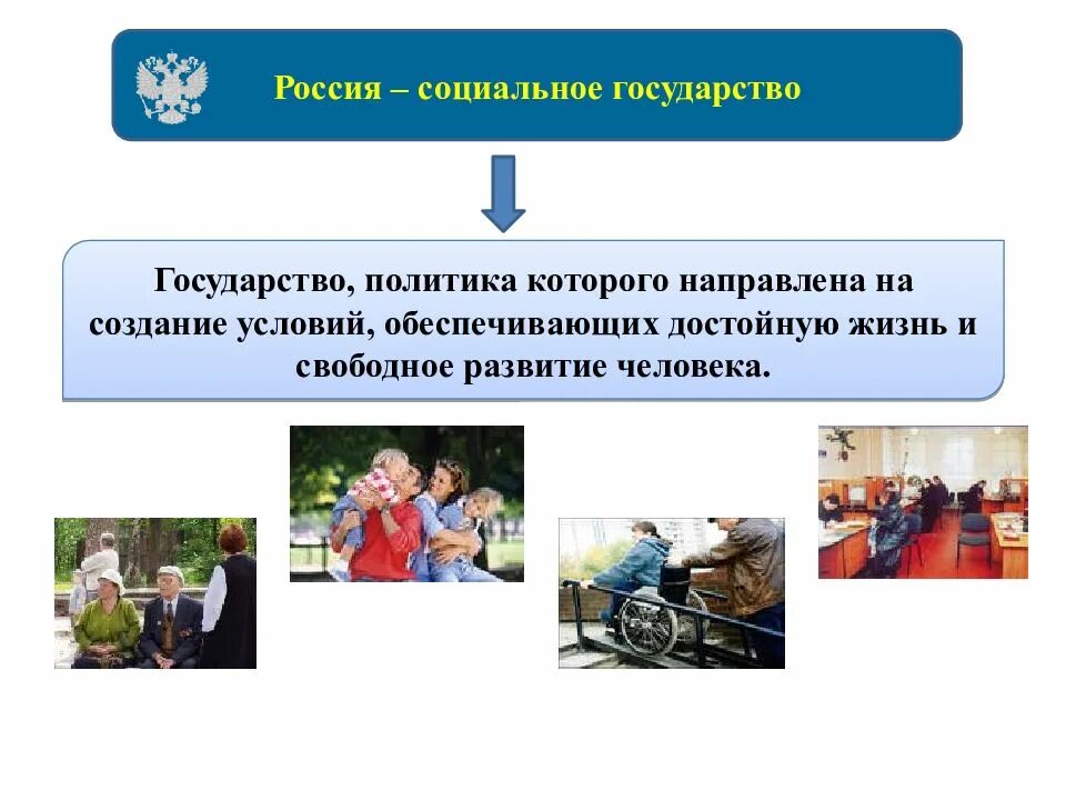 Создание условий обеспечивающих достойную жизнь человека это. Россия социальное государство, политика которого направлена на _______. социальное государство это политика которого направлена. рф социальное государство политика которого направлена на создание. политика направлена на создание условий.
