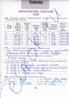 Химия 8 класс рабочая тетрадь габрусева 2023