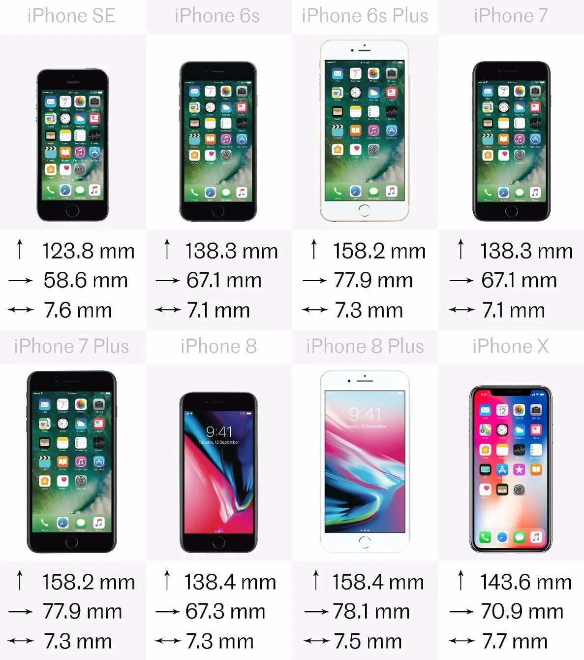 8 plus размер. Айфон 8 габариты. габариты айфон 8 плюс. айфон 7 плюс и 8 плюс размеры. iphone 8 plus габариты.