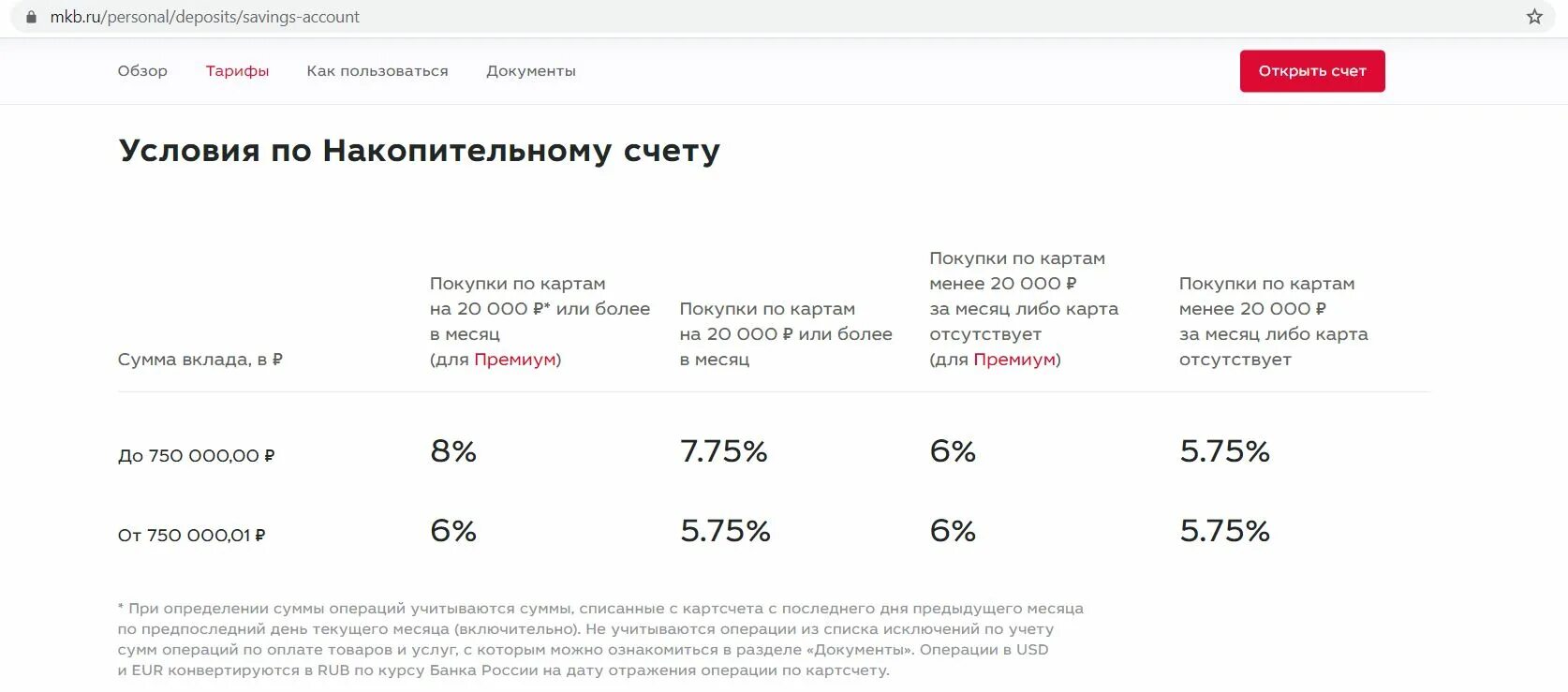 Московский кредитный банк накопительный счет. Мкб Мультикарта. Мкб накопительный счет условия. Мультикарта мкб без имени что это такое.