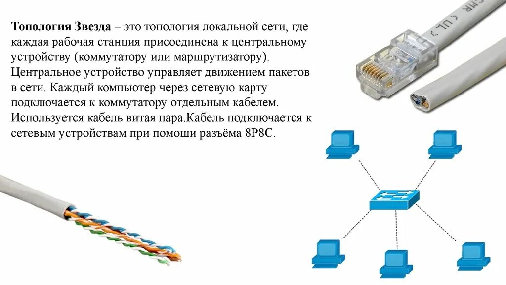 Сетевую карту сетевого кабеля. Оборудование для локальной сети. Аппаратное обеспечение локальной сети. Оборудование ЛВС витая пара. Шнур для подключения принтера к сети ЛВС.