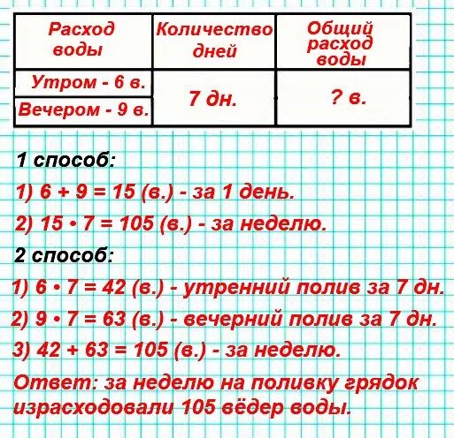 Масса четырех пакетов. Ежедневно на поливку грядок расходовали утром 6 ведер воды а вечером 9. Ежедневно на поливку грядок расходовали утром 6 ведер. Ежедневно на поливку грядок расходовали утром. Ежедневно на поливку грядок расходовали.