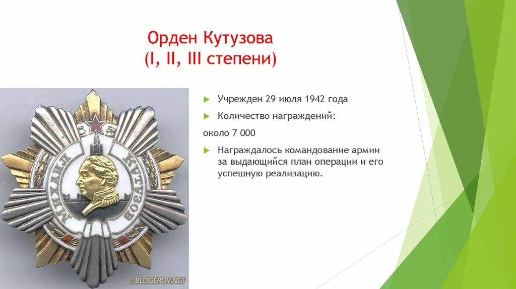 Орден кутузова кому и за какие заслуги. Ордена 1812. Орден Кутузова. Орден Кутузова 1 степени 1942. Орден Кутузова (i, II, III степени). Награды и ордена Кутузова.