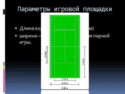 Длина спортивной площадки прямоугольной формы 30