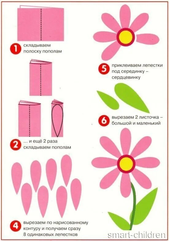 Поделки поэтапно 1 класс. Аппликация.цветы. Цветы из цветной бумаги. Объемная аппликация цветы. Aplikaciya cveti.