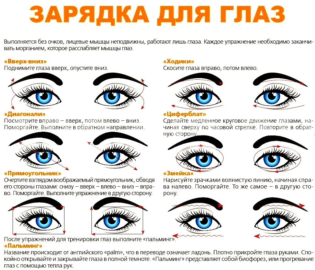 Видишь в домашних условиях. Гимнастика для глаз для улучшения зрения комплекс упражнений. Упражнения для глаз для улучшения зрения при близорукости для детей. Комплекс упражнений для глаз 10 упражнений. Гимнастика для глаз по э.с. аветисову.