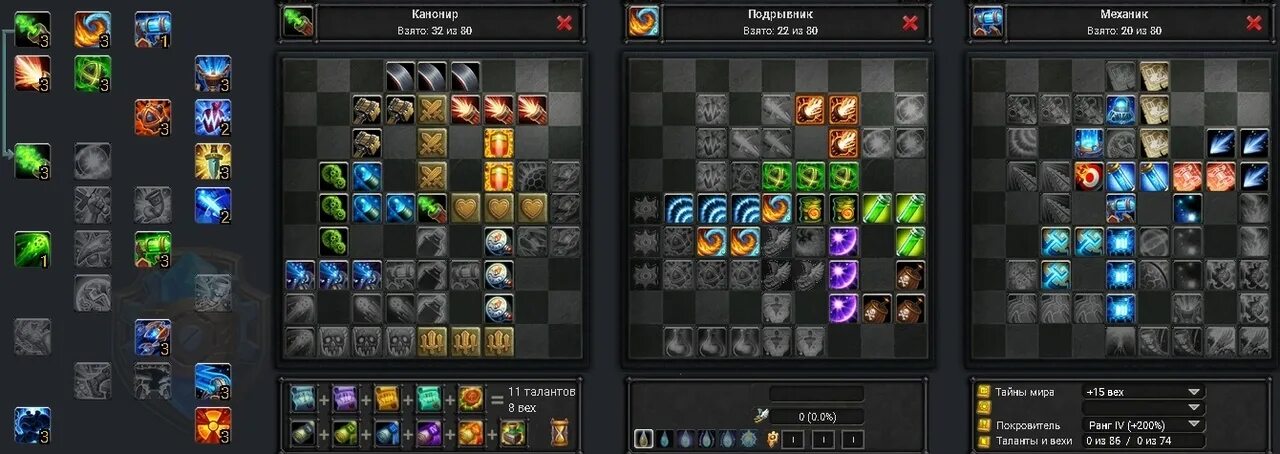 Аллоды жрец билд. Демонолог аллоды билд. Демонолог аллоды билд. Инженер аллоды 12. Билд на инженера аллоды 12.