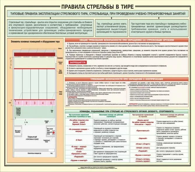 Запрещается проведение занятий на огневом полигоне