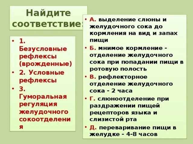 Регуляция отделения желудочного сока. Условно рефлекторное отделение желудочного сока. Нейро- гуморальная регуляция отделения делудочного сока. Нейрогуморальная регуляция отделения желудочного сока.