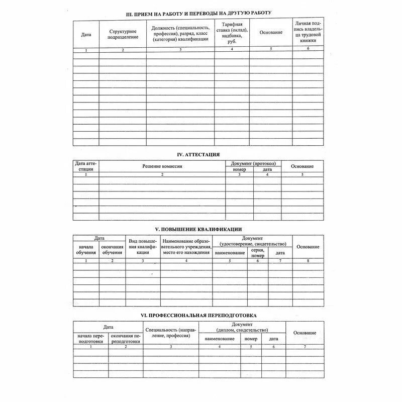 заполненная личная карточка работника форма т-2 образец. пример заполнения личной карточки работника. карточка п2 украина. личная карточка работника форма т-2 4 страница. в кор.