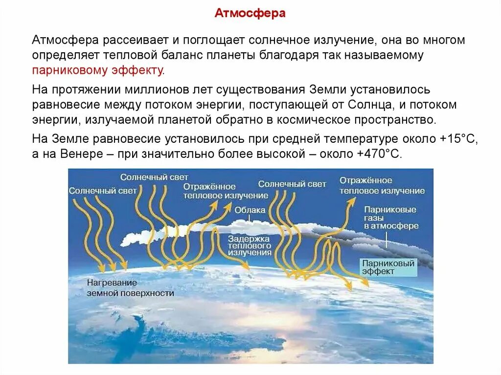 Рассеивает и поглощает солнечное излучение это. Поглощение солнечной радиации в атмосфере. Тепловой баланс атмосферы. Рассеивания и поглощение солнечных лучей.