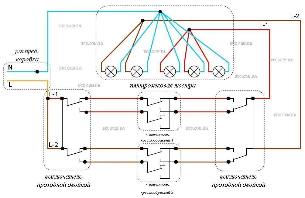 Проходной выключатель двухклавишный с трех мест схема подключения. Двухклавишный проходной переключатель с 3 мест схема подключения. Проходные выключатели схема подключения из 3. Схема подключения двухклавишного проходного выключателя с 3 мест. Подключение 2 двухклавишных проходных выключателей