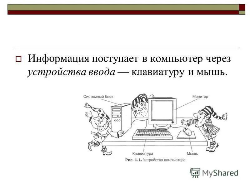 Процессор. Состав видеосистемы компьютера. Внутренние устройства компьютера - видеоадаптер. Схема видеосистемы пк. Внутренние устройства пк.