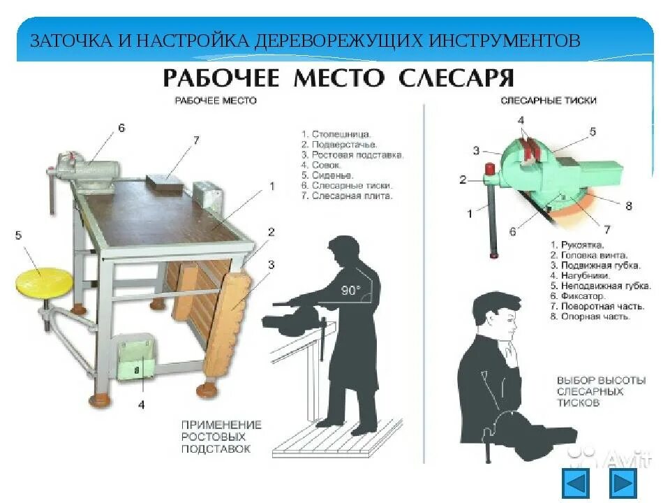 Требования к рабочим местам и инструменту. Верстак слесарный "рабочее место Woker №4". Слесарный верстак с регулируемыми по высоте тисками. Верстак слесаря МСР. Слесарный верстак 5 класс технология.