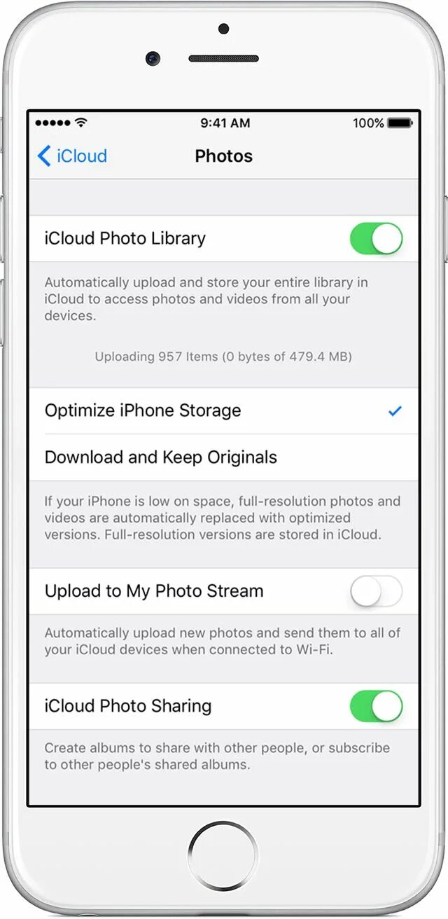 ICLOUD фото. Медиатека айклауд. Функция не беспокоить на iphone. Айфон блокирует входящие звонки. Как установить на телефон запрет на