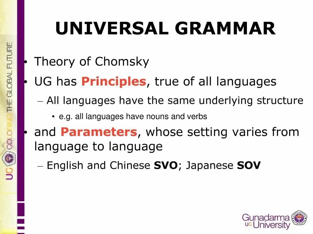 Theory grammar. Noam chomsky universal grammar. universal grammar in linguistics. universal grammar examples. english grammar theory.