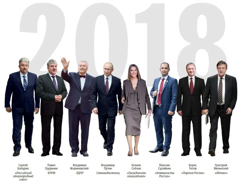 Председатель на выборы президентов