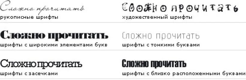 Использовать шрифт на сайте. Рекламные шрифты. Образцы рекламного шрифта. Нечитаемый шрифт. Типы шрифтов в рекламе.