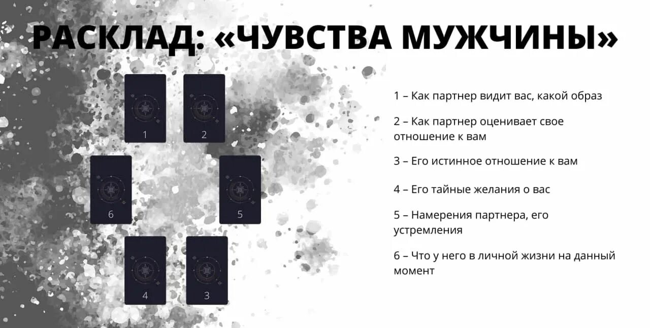 Расклад на чувства мужчины. Расклад Таро на чувства мужчины. Расклад на чувства партнера. Расклад на мужчину.