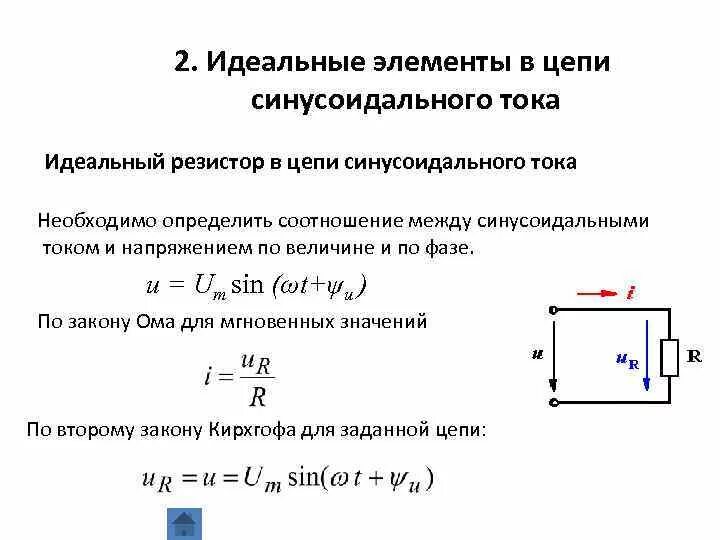 Элементы цепи синусоидального тока. Идеальный резистор в цепи переменного тока.. Резистор в цепи синусоидального тока. Режимы работы цепей синусоидального тока..