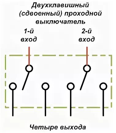 Вошли четверо. Схема выключатель 2 входа 2 выхода. Выключатель двухклавишный на два входа и два выхода. Схема двухклавишного выключателя два входа два выхода. Схема выключателя два входа и два выхода.