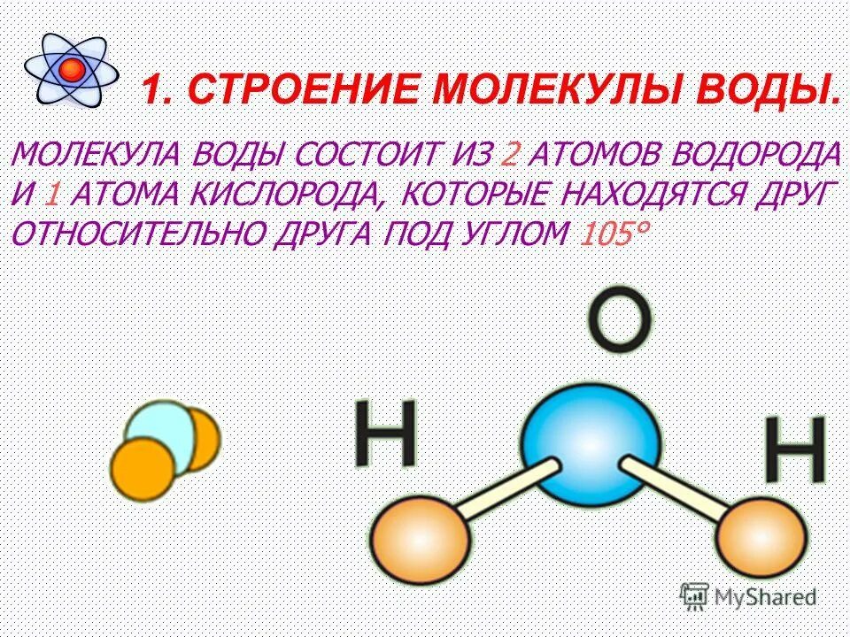 Состоит из двух атомов кислорода