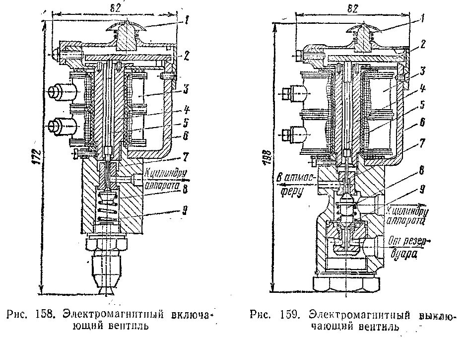 Клапан электровоза. Электромагнитные вентили электровоза вл80с. Вентили токоприемника вл10у. Электромагнитный вентиль электровоза ЭВТ-54 А. Вентиль токоприемника вл80с.