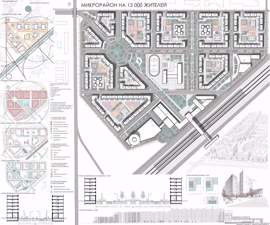 Проект микрорайона. Микрорайон на 6000 жителей. Проект жилой микрорайон на 5000 жителей. Проект микрорайона подача. Градостроительство микрорайон подача.