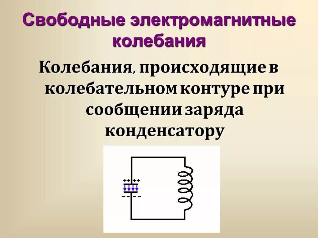 Свободные вынужденные. Вынужденные колебания электромагнитные колебания. Вынужденные электромагнитные колебания колебательный контур схема. Превращение энергии при электромагнитных колебаниях. Колебательный контур свободные электромагнитные колебания конспект.