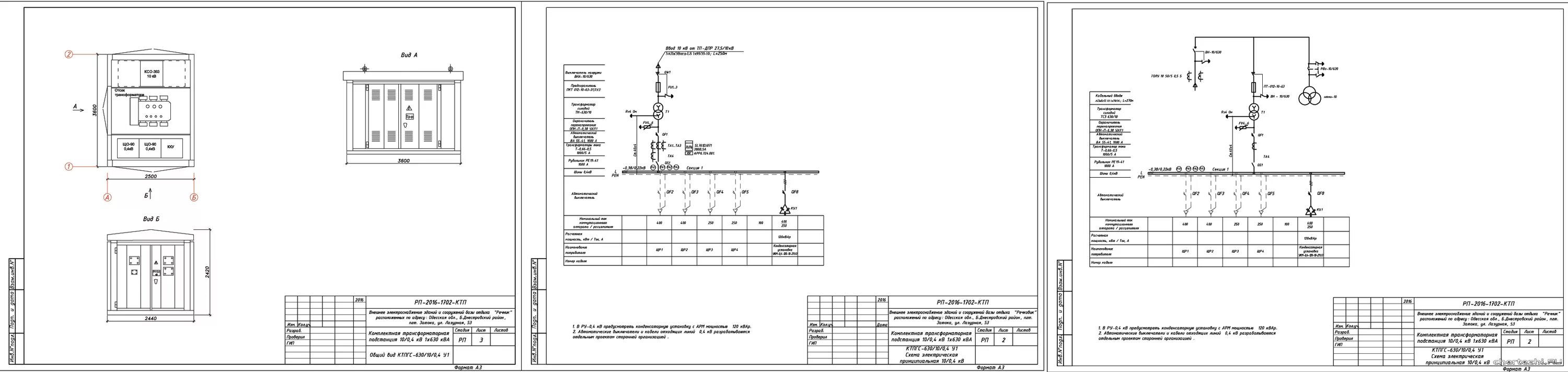 Карта трансформаторных подстанций. Схема КТПН 2х400. Схема телемеханики трансформаторной подстанции. Схема трансформаторной подстанции 0.4кв. Схема подключения трансформаторной подстанции 10/0.4 кв.