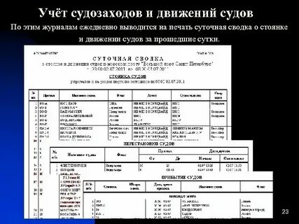 Узнать расписание судов