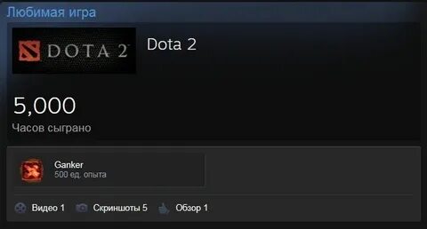 3000 часов