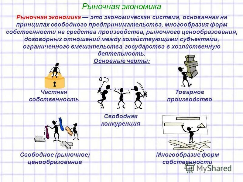 экономическое благо. взаимосвязь экономики с экономической политикой. пример экономики в обществе. влияние экономики на общество. пример экономики в обществе.