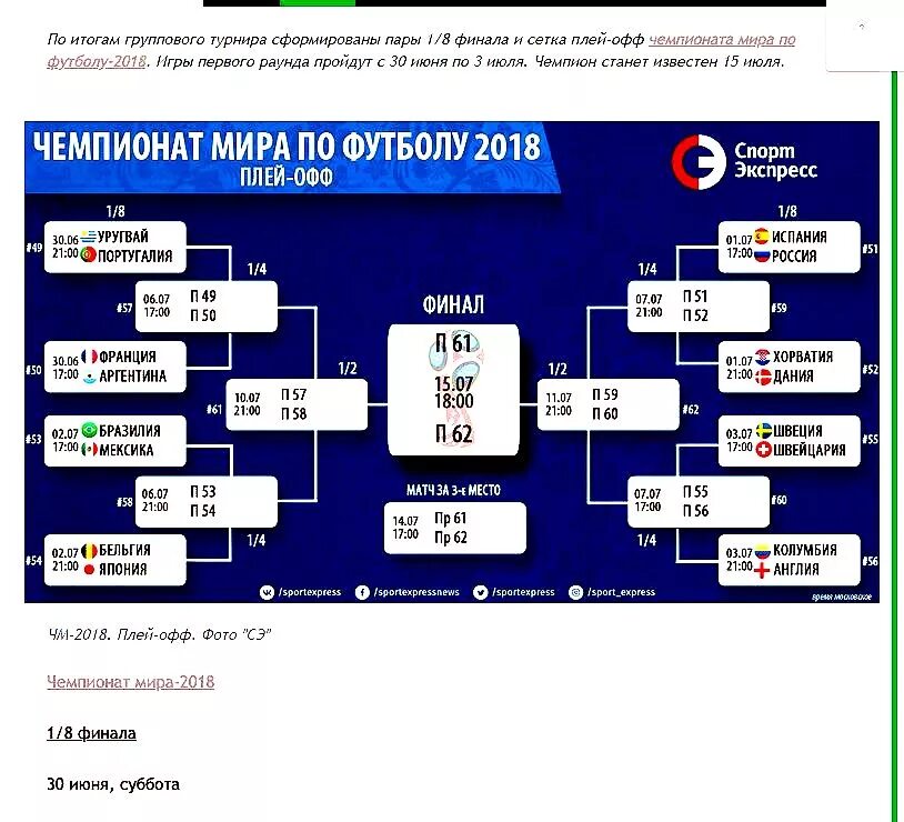 Расписание игр торпедо нижний плей офф. ЧМ 2014 сетка плей офф. ЧМ по футболу 2018 турнирная таблица плей-офф. ЧМ 2006 сетка плей-офф.