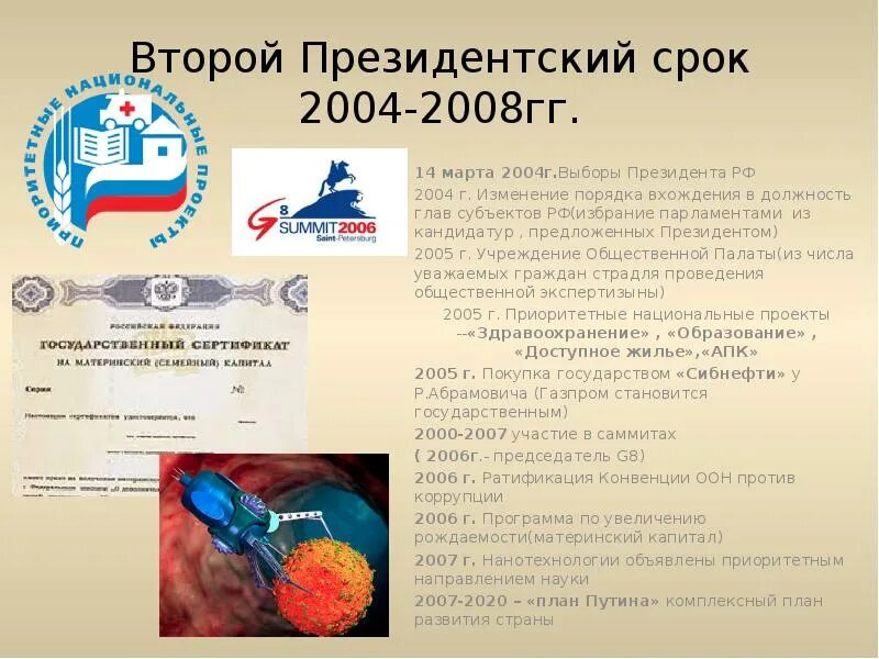 Второй президентский срок 2004-2008 гг. Президентские выборы 2004 г.. Реформы второго срока президентства Путина. Национальные проекты 2000-2008. Выборы рф 2004