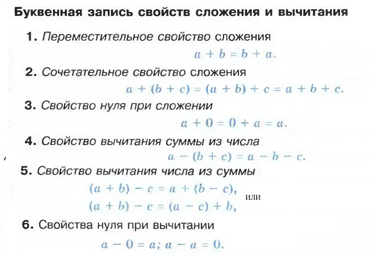 Равенство буквенных выражений. Свойства сложения и вычитания. Буквенная запись свойств сложения и вычитания правило. Математические правила сложения и вычитания. Примеры на свойства вычитания.