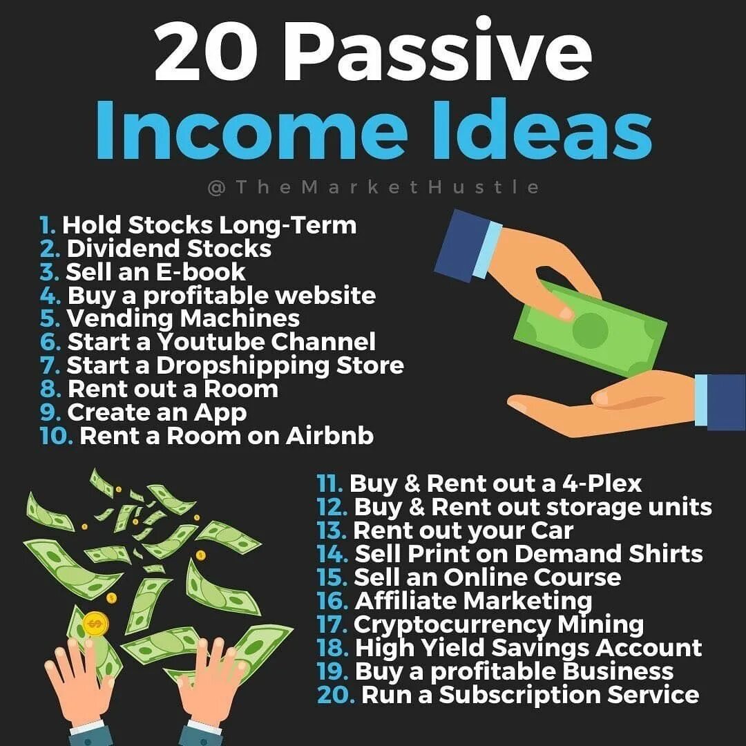 Tapswap 10 passive income ideas. 8 passive income. Powerpoint idea table. Passive income udemy. Passive income.