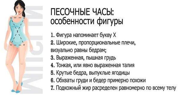 Описание женского пола. Тип фигуры песочные часы параметры. Типы песочных часов фигуры. Песочные часы Тип фигуры описание. Характеристика женской фигуры.