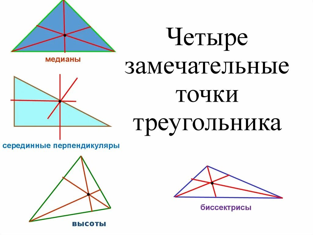 4 Замечательные точки биссектриса, Медиана,высота. Точка пересечения медиан треугольника 4 замечательные точки. Замечательныке ьочк треульника. Четыре замечательные точки треугольника Медиана. Серединные перпендикуляры остроугольного треугольника