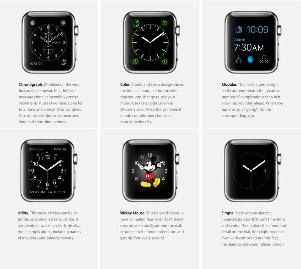 Эппл вотч хронология моделей. Размер экрасмарт часов эпл вотч 3 диагональ. Эволюция эппл вотч по моделям. Версия модель эппл вотч. Эппл вотч таблица моделей.