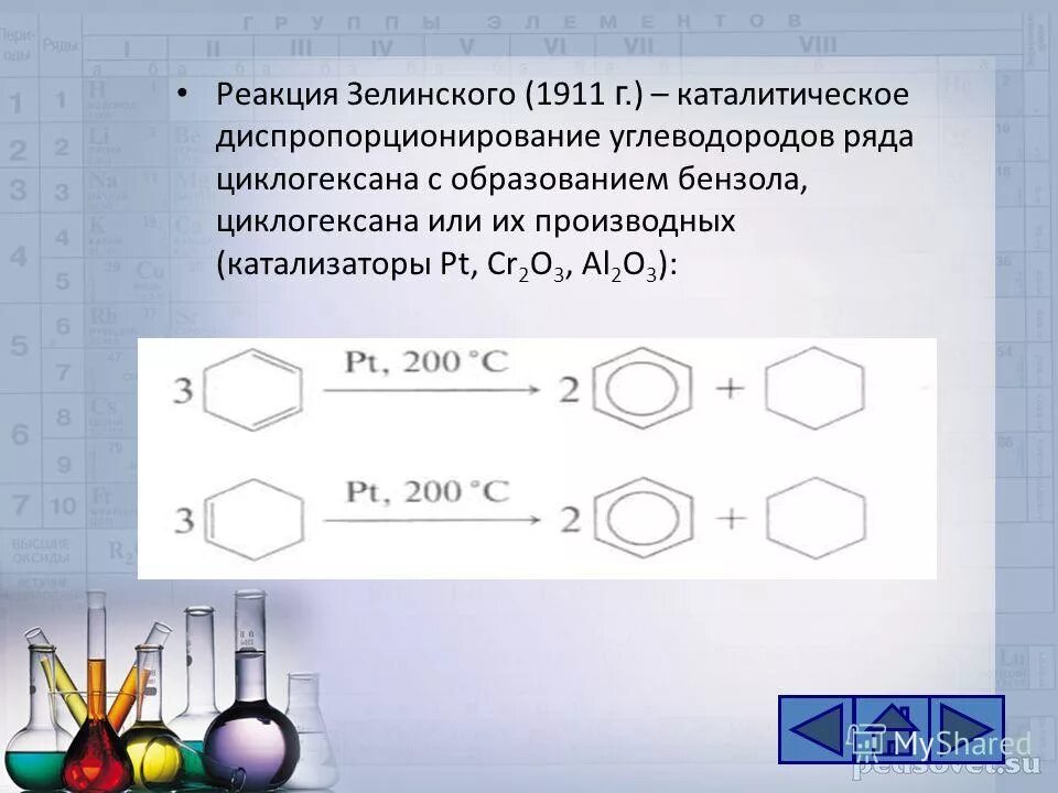 Гексан циклогексан бензол