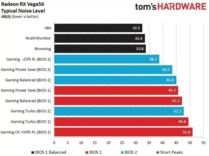 Vega 8 сравнение. Встроенная Графика AMD Radeon Vega 8. AMD Radeon Vega 7 встроенная. AMD Radeon Vega 8 Graphics характеристики. Radeon Vega Graphics характеристики.