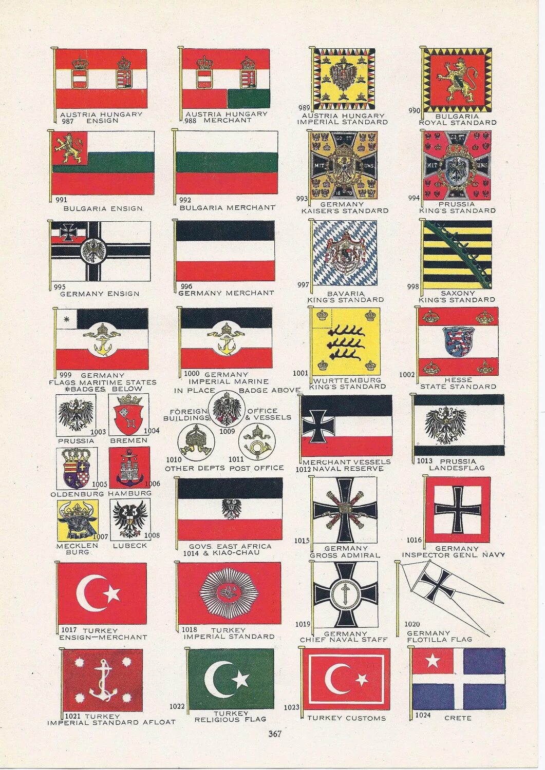 Флаги которые воевали. Флаги которые воевали. Флаг россии против украины. Российская освободительная армия флаг. Флаги стран участников 2 мировой войны.
