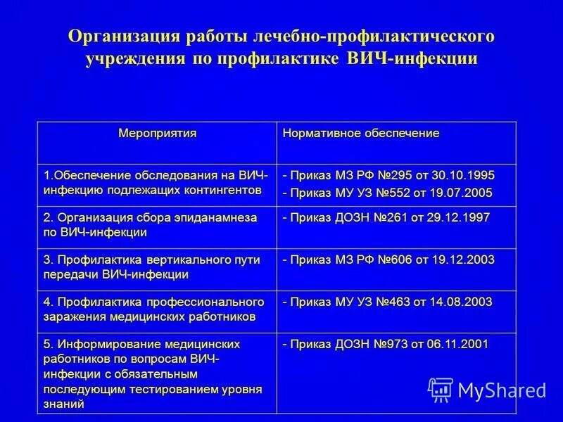 приказ по профилактике гепатита. приказ вирусный гепатит. приказ министрерства здравохраенния казахстан. 1989 г № 408. мероприятия по профилактике вич.
