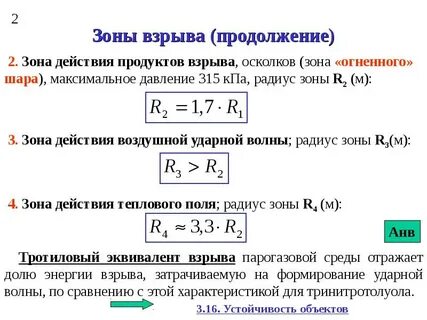 Зоны взрыва