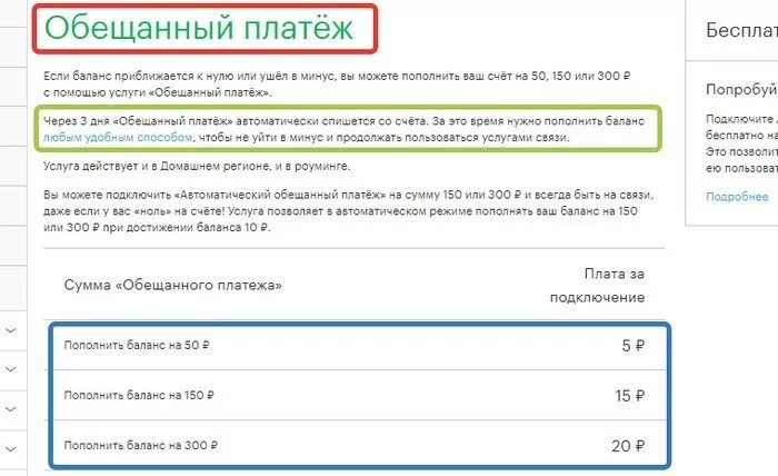 Баланс обещанный платеж. Обещанный платеж мотив. Мотив обнщанный платёж. Как получить обещанный платеж на мотиве. Обещанный платеж мотик.